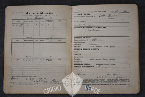 libretto personale attività militare